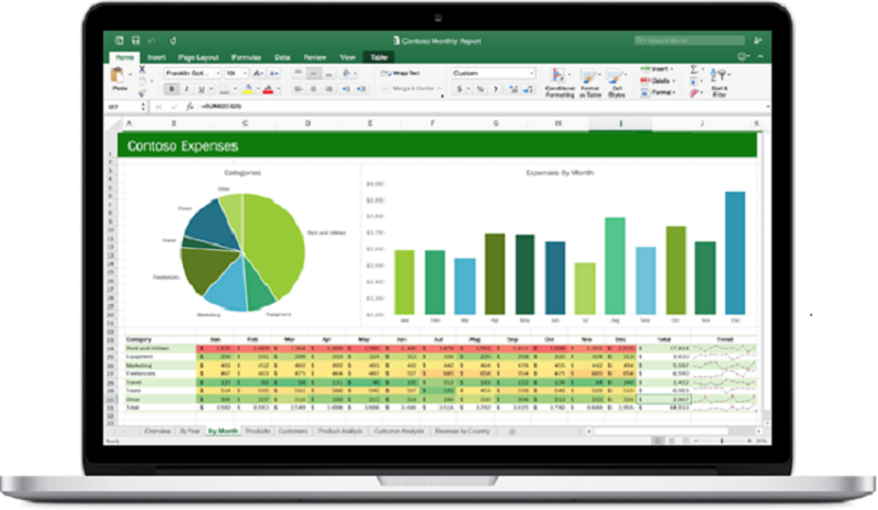 Excel Statistique