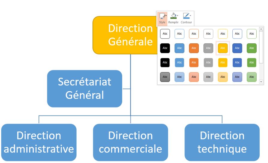 Selection du style de la cellule