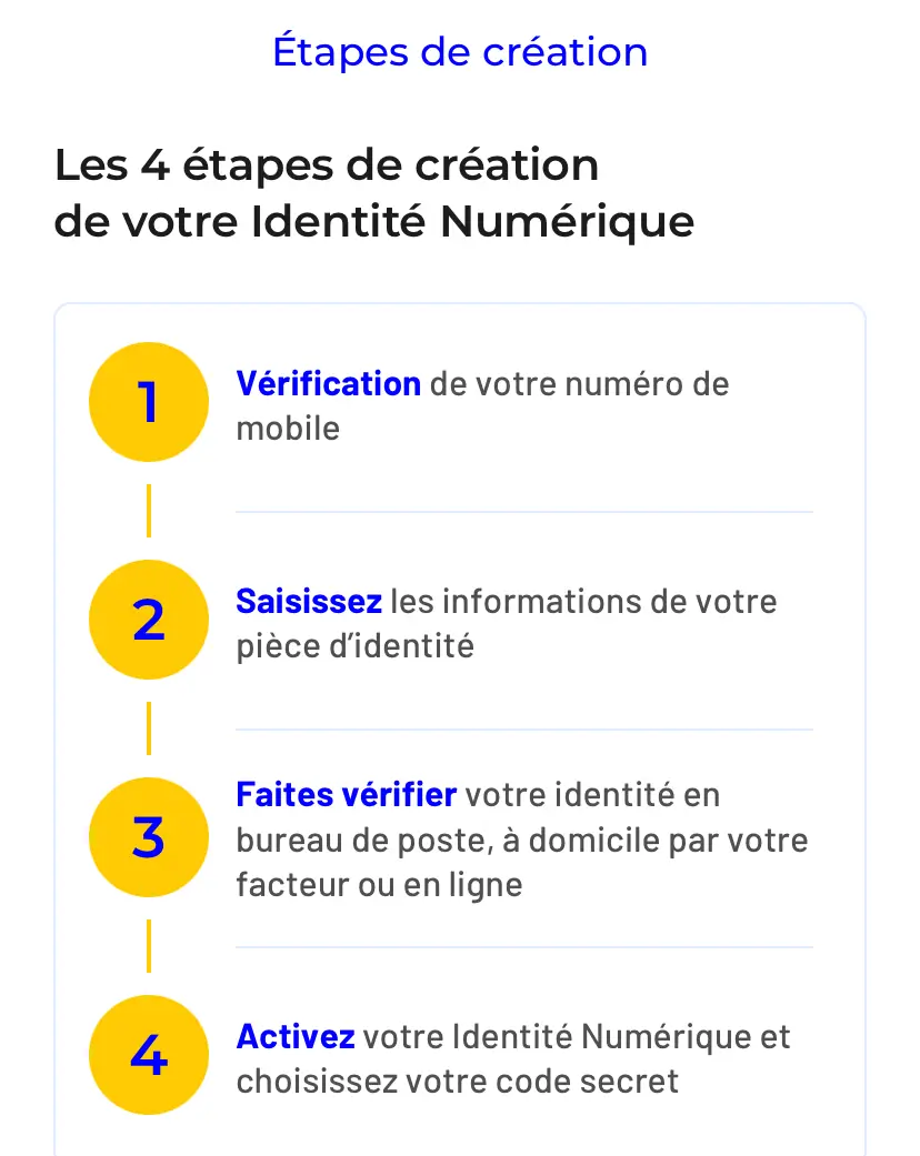 commencer a creer son identite numerique