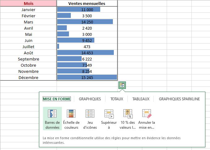 Mise en forme de votre tableau dans Excel