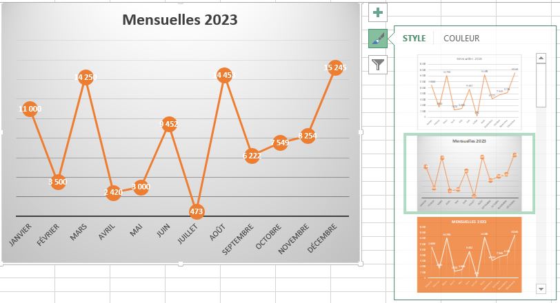 Personnalisation du graphique dans Excel