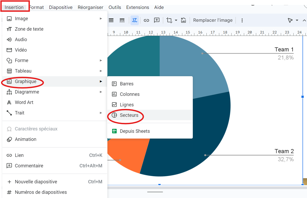 Insertion des graphiques dans google slides