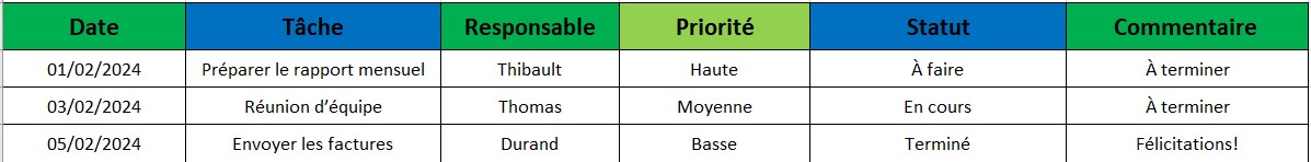 Personnaliser et adapter le planning