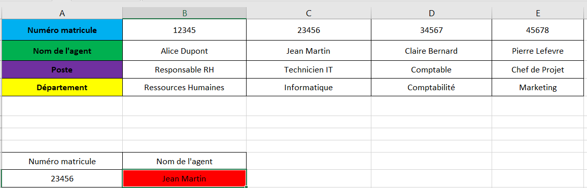 Resultat obtenu a partir de la formule rechercheh