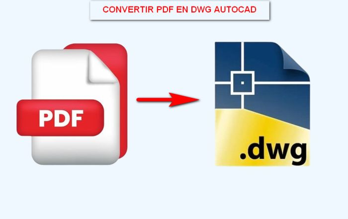 PDF en DWG AutoCAD