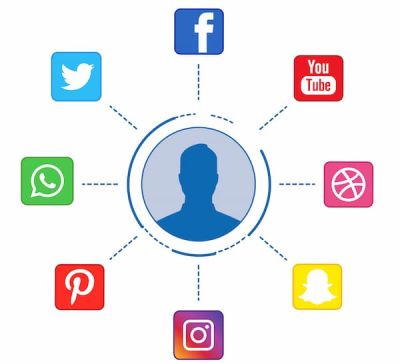 Optimiser sa présence sur les réseaux sociaux